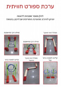 ���� ����� ��������