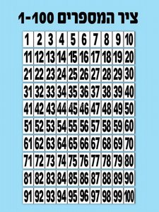 ��� ������� 1-100