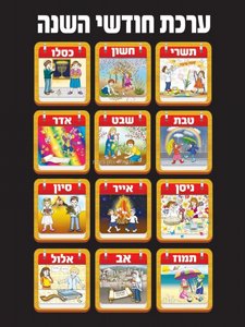 ���� 12 ����� ���� �� ���� ����� ������