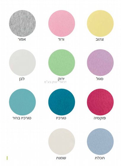 ���� ����� ������