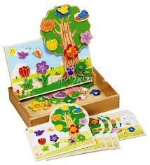 ��� �� ���� - ���� �� ����� 