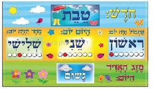לוח חודשי השנה העברית ממפל לוח חודשי השנה העברית ממפל