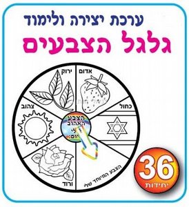 ���� ����� ���� ������