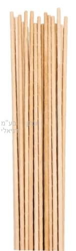 ���� �� ���� ���� 25 �"�